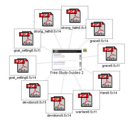 Graphical Site Map - image map links go to pages.