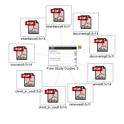 Graphical Site Map - image map links go to pages.