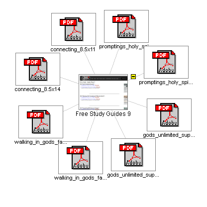 Graphical Site Map - image map links go to pages.