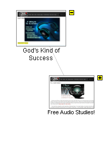 Graphical Site Map - image map links go to pages.